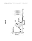 METHODS FOR DETERMINING ENANTIOMERIC PURITY WITH IMPROVED CHIRAL SELECTORS diagram and image