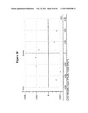 METHODS FOR DETERMINING ENANTIOMERIC PURITY WITH IMPROVED CHIRAL SELECTORS diagram and image