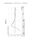 METHODS FOR DETERMINING ENANTIOMERIC PURITY WITH IMPROVED CHIRAL SELECTORS diagram and image