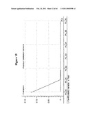 METHODS FOR DETERMINING ENANTIOMERIC PURITY WITH IMPROVED CHIRAL SELECTORS diagram and image