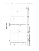 METHODS FOR DETERMINING ENANTIOMERIC PURITY WITH IMPROVED CHIRAL SELECTORS diagram and image