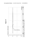 METHODS FOR DETERMINING ENANTIOMERIC PURITY WITH IMPROVED CHIRAL SELECTORS diagram and image