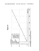 METHODS FOR DETERMINING ENANTIOMERIC PURITY WITH IMPROVED CHIRAL SELECTORS diagram and image