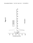 METHODS FOR DETERMINING ENANTIOMERIC PURITY WITH IMPROVED CHIRAL SELECTORS diagram and image