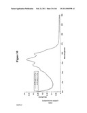 METHODS FOR DETERMINING ENANTIOMERIC PURITY WITH IMPROVED CHIRAL SELECTORS diagram and image