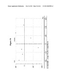 METHODS FOR DETERMINING ENANTIOMERIC PURITY WITH IMPROVED CHIRAL SELECTORS diagram and image