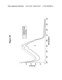 METHODS FOR DETERMINING ENANTIOMERIC PURITY WITH IMPROVED CHIRAL SELECTORS diagram and image