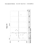 METHODS FOR DETERMINING ENANTIOMERIC PURITY WITH IMPROVED CHIRAL SELECTORS diagram and image