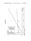 METHODS FOR DETERMINING ENANTIOMERIC PURITY WITH IMPROVED CHIRAL SELECTORS diagram and image