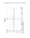 METHODS FOR DETERMINING ENANTIOMERIC PURITY WITH IMPROVED CHIRAL SELECTORS diagram and image