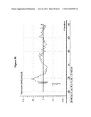 METHODS FOR DETERMINING ENANTIOMERIC PURITY WITH IMPROVED CHIRAL SELECTORS diagram and image