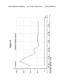 METHODS FOR DETERMINING ENANTIOMERIC PURITY WITH IMPROVED CHIRAL SELECTORS diagram and image