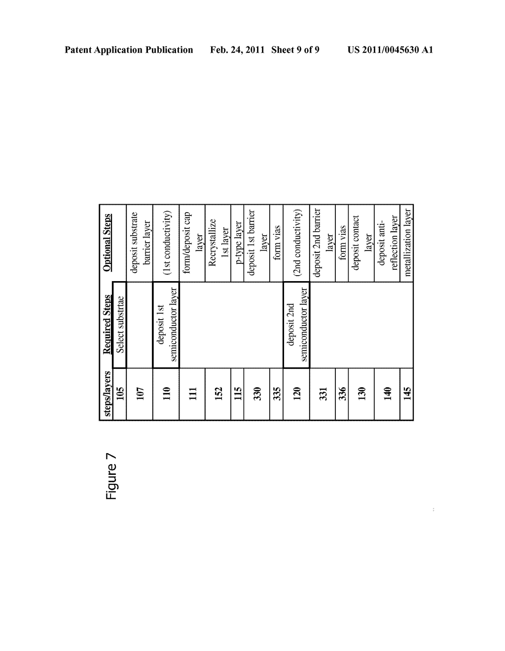 Photovoltaic Cells - diagram, schematic, and image 10