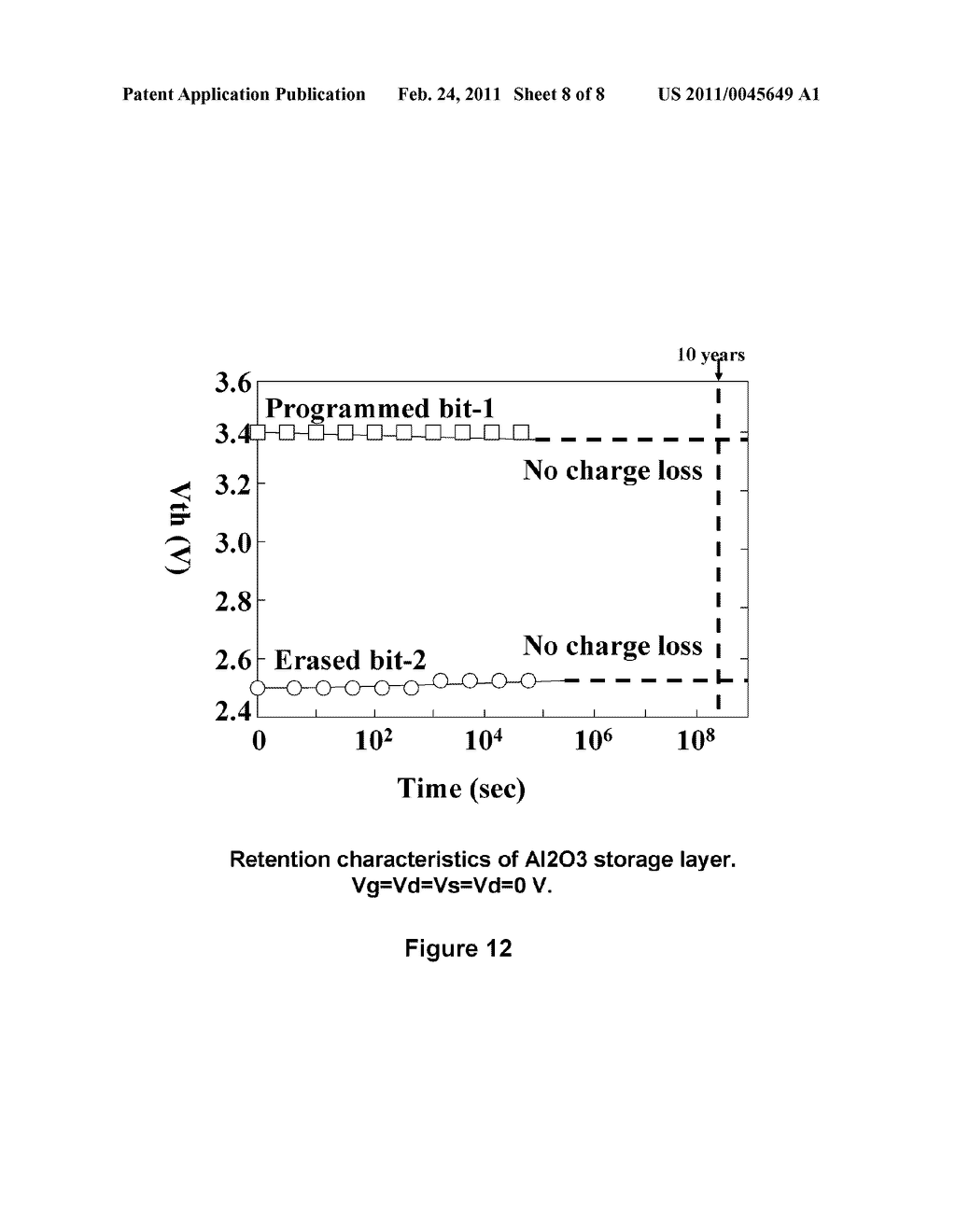 METHOD FOR MANUFACTURING TWIN BIT STRUCTURE CELL WITH Al2O3/NANO-CRYSTALLINE Si LAYER - diagram, schematic, and image 09