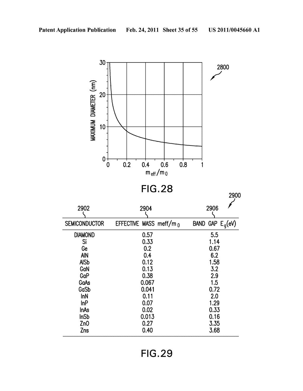 Large-Area Nanoenabled Macroelectronic Substrates and Uses Therefor - diagram, schematic, and image 36