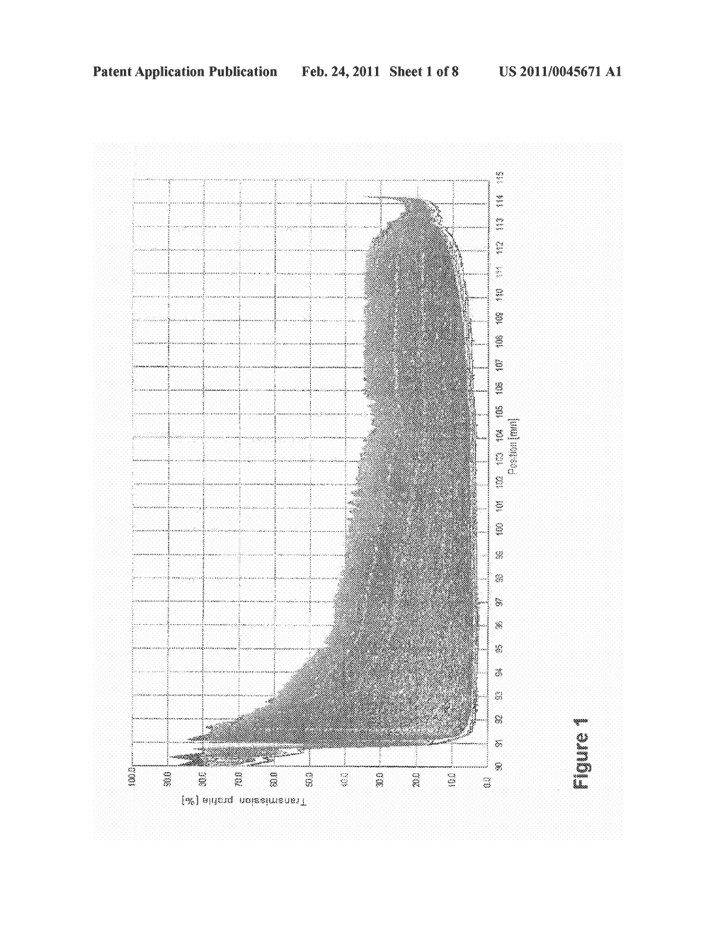 COMPOSITION FOR POLISHING SURFACES OF SILICON DIOXIDE - diagram, schematic, and image 02