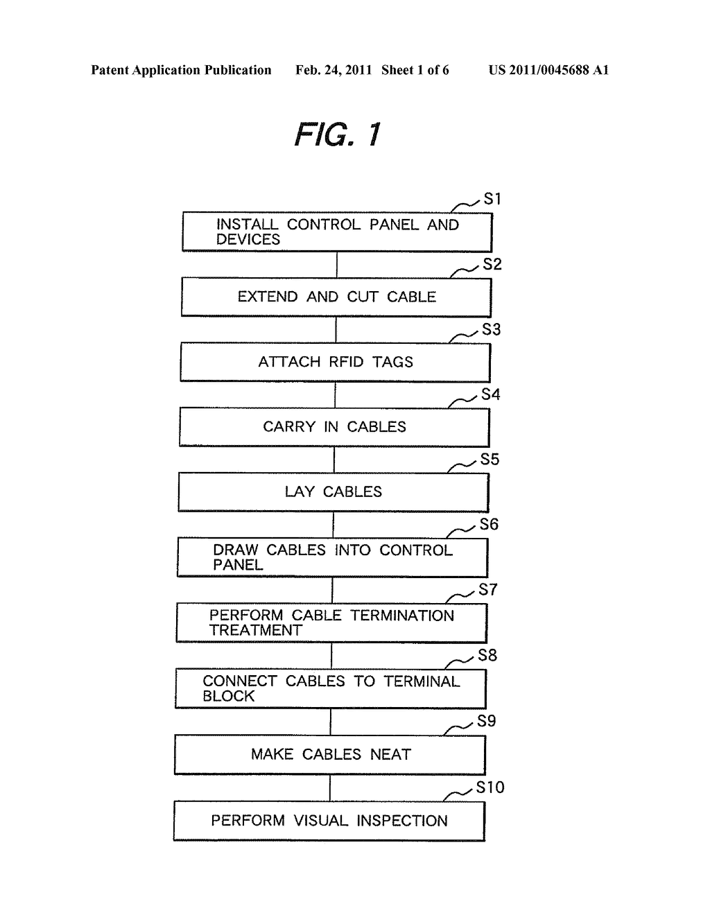 CABLE CONNECTION GUIDING METHOD AND APARATUS FOR IMPLEMENTING METHOD THEREOF - diagram, schematic, and image 02