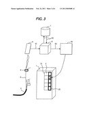 CABLE CONNECTION GUIDING METHOD AND APARATUS FOR IMPLEMENTING METHOD THEREOF diagram and image