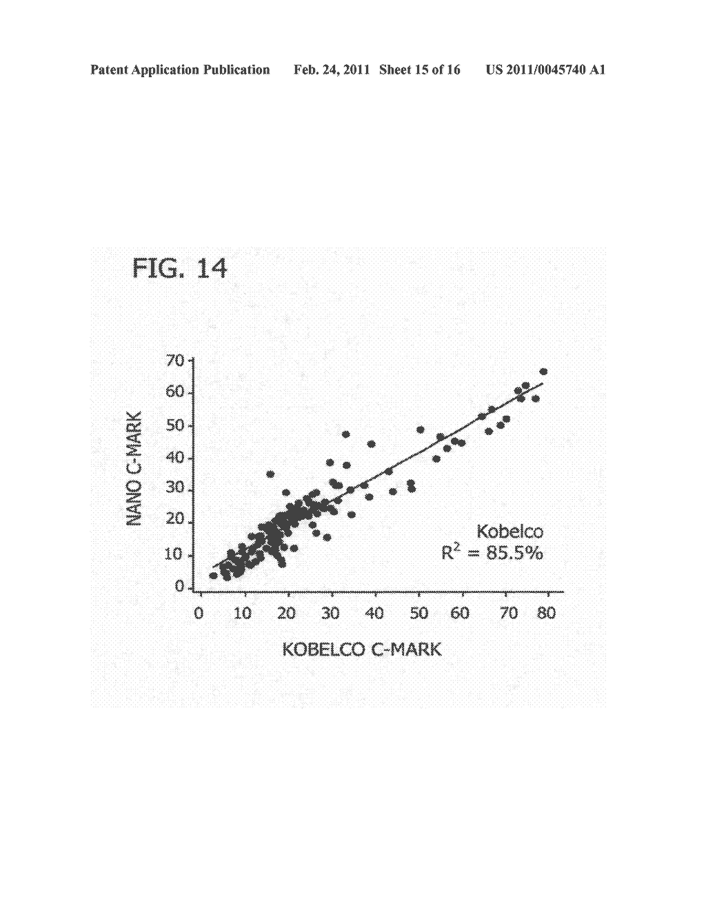 Methods and Systems For Adjusting Operation Of A Wafer Grinder Using Feedback from Warp Data - diagram, schematic, and image 16