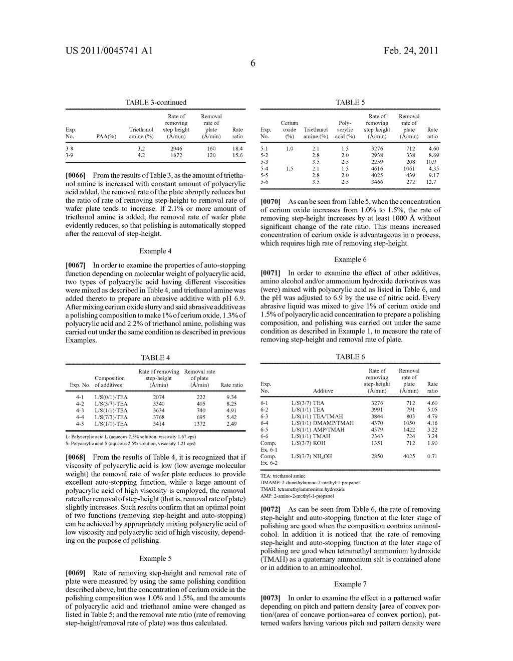 Auto-Stopping Abrasive Composition for Polishing High Step Height Oxide Layer - diagram, schematic, and image 10