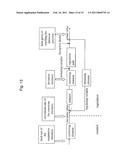 FEEDING MACHINE FOR MANUFACTURE OF SAUSAGE-SHAPED PRODUCTS diagram and image