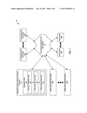 SENSING WIRELESS COMMUNICATIONS IN TELEVISION FREQUENCY BANDS diagram and image