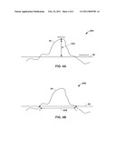 SENSING WIRELESS COMMUNICATIONS IN TELEVISION FREQUENCY BANDS diagram and image