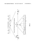 SENSING WIRELESS COMMUNICATIONS IN TELEVISION FREQUENCY BANDS diagram and image