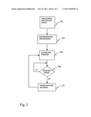 Method and Device for Optimizing Mobile Radio Transmitter/Receiver having Antenna diagram and image