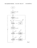 Method and Device for Optimizing Mobile Radio Transmitter/Receiver having Antenna diagram and image