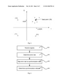 Method and Computer Program for Estimating Signal Quality Value, and Signal Quality Estimator, Receiver and Communication Apparatus diagram and image