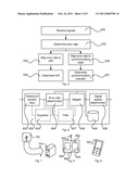 Method and Computer Program for Estimating Signal Quality Value, and Signal Quality Estimator, Receiver and Communication Apparatus diagram and image