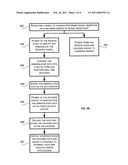 Method circuit and system for receiving and processing multi-frames diagram and image