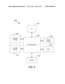 SYSTEM, METHOD AND PROGRAM PRODUCT FOR LOCATION BASED SERVICES, ASSET MANAGEMENT AND TRACKING diagram and image