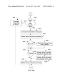 SYSTEM, METHOD AND PROGRAM PRODUCT FOR LOCATION BASED SERVICES, ASSET MANAGEMENT AND TRACKING diagram and image