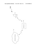 Communications Platform diagram and image