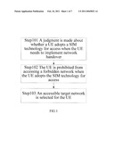 METHOD, SYSTEM AND DEVICE FOR MAINTAINING USER SERVICE CONTINUITY diagram and image