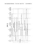 SERVER FOR CONTROL PLANE AT MOBILE COMMUNICATION NETWORK AND METHOD FOR CONTROLLING SIPTO BASED SESSION diagram and image