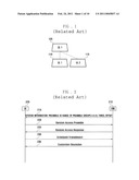 METHOD AND APPARATUS FOR IDENTIFYING DOWNLINK MESSAGE RESPONSIVE TO RANDOM ACCESS PREAMBLES TRANSMITTED IN DIFFERENT UPLINK CHANNELS IN MOBILE COMMUNICATION SYSTEM SUPPORTING CARRIER AGGREGATION diagram and image