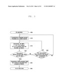 METHOD AND APPARATUS FOR IDENTIFYING DOWNLINK MESSAGE RESPONSIVE TO RANDOM ACCESS PREAMBLES TRANSMITTED IN DIFFERENT UPLINK CHANNELS IN MOBILE COMMUNICATION SYSTEM SUPPORTING CARRIER AGGREGATION diagram and image