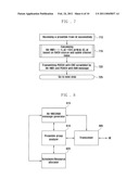 METHOD AND APPARATUS FOR IDENTIFYING DOWNLINK MESSAGE RESPONSIVE TO RANDOM ACCESS PREAMBLES TRANSMITTED IN DIFFERENT UPLINK CHANNELS IN MOBILE COMMUNICATION SYSTEM SUPPORTING CARRIER AGGREGATION diagram and image