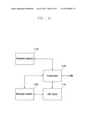 METHOD AND APPARATUS FOR IDENTIFYING DOWNLINK MESSAGE RESPONSIVE TO RANDOM ACCESS PREAMBLES TRANSMITTED IN DIFFERENT UPLINK CHANNELS IN MOBILE COMMUNICATION SYSTEM SUPPORTING CARRIER AGGREGATION diagram and image