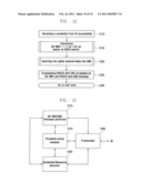 METHOD AND APPARATUS FOR IDENTIFYING DOWNLINK MESSAGE RESPONSIVE TO RANDOM ACCESS PREAMBLES TRANSMITTED IN DIFFERENT UPLINK CHANNELS IN MOBILE COMMUNICATION SYSTEM SUPPORTING CARRIER AGGREGATION diagram and image