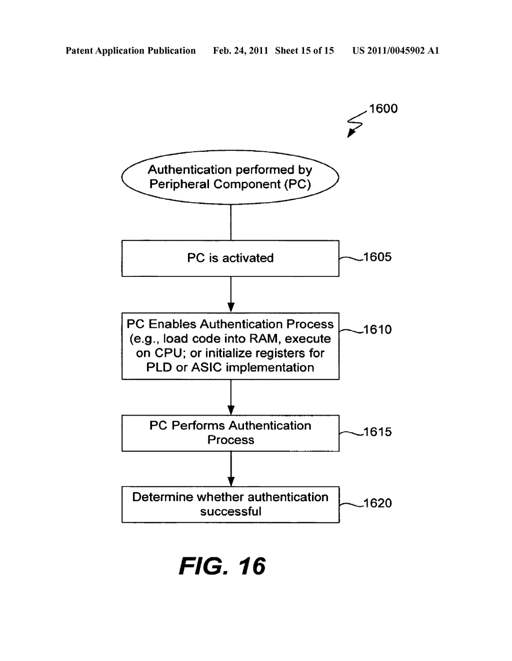 EXTENSION COMPONENT FOR AUTHENTICATING GAME DATA - diagram, schematic, and image 16