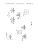 Gaming Machines Using Multiple Personalities diagram and image