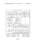 UBIQUITOUS UNIFIED PLAYER IDENTITY TRACKING SYSTEM diagram and image