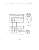 System for remote game access diagram and image