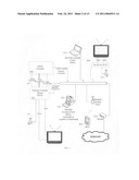 System for remote game access diagram and image