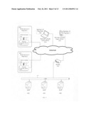 System for remote game access diagram and image