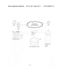 System for remote game access diagram and image